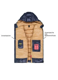 Blauer. USA, Steppjacke, Nylon Sorona®, Dunkelblau -Herrenausstatter Verkaufe 448321 norm3