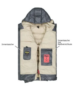 Blauer. USA, Steppjacke, Nylon Sorona®, Grau -Herrenausstatter Verkaufe 448322 norm3