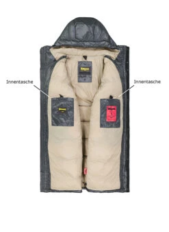 Blauer. USA, Parka, Mikrofaser Wasserabweisend, Grau 2 Blauer. USA, Parka, Mikrofaser Wasserabweisend, Grau -Herrenausstatter Verkaufe 448342 norm3