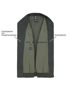 HECHTER PARIS, Blouson, Modern Fit, Mikrofaser, Dunkelgrün -Herrenausstatter Verkaufe 451023 norm3