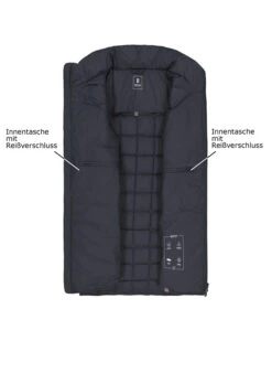 BOGGI MILANO, Daunenweste, Mikrofaser Wasserabweisend, Navy -Herrenausstatter Verkaufe 453098 norm3